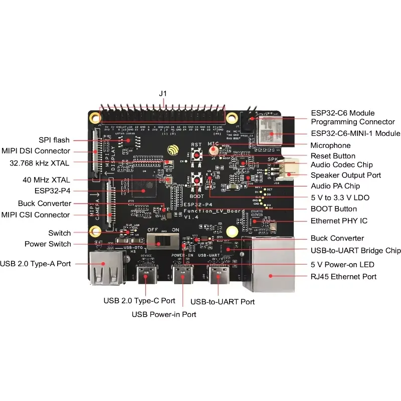 Esp32 Development Board - Kit Papan Pengembangan ESP32-P4-Function-EV-Board, Chip SoC