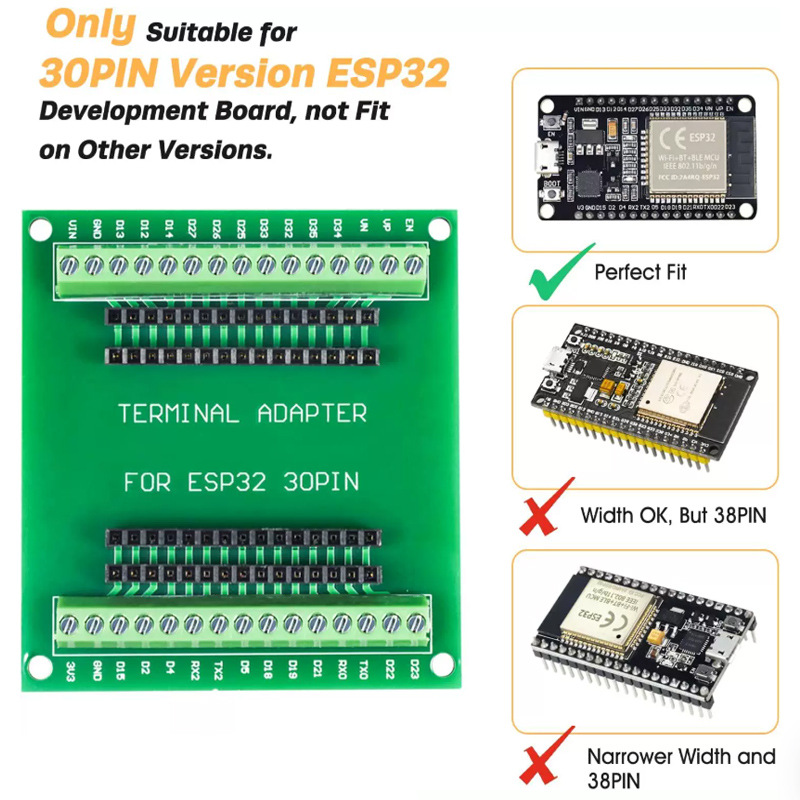 Papan Pengembangan ESP32 NodeM - Esp32 Devkit ulasan dan harga