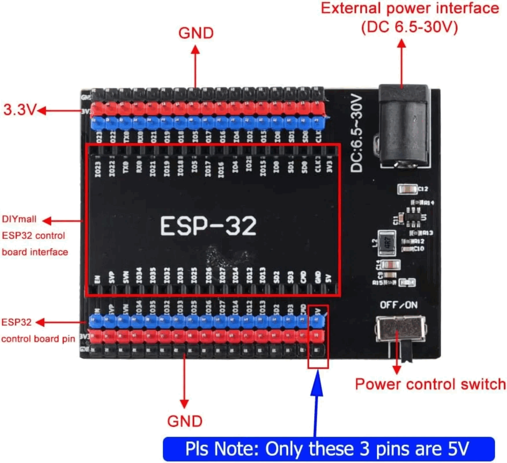 Papan Pengembangan ESP32 DevKi - Esp32 Devkit ulasan dan harga
