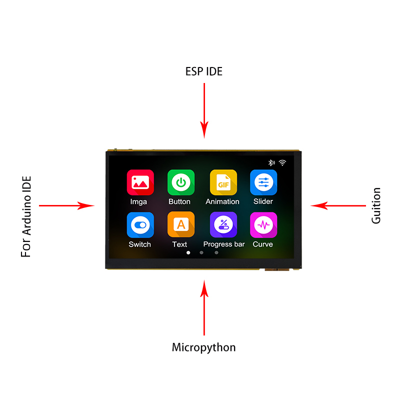 ESP32 P4 7 Inci LCD Papan Peng - Esp32 C6 ulasan dan harga