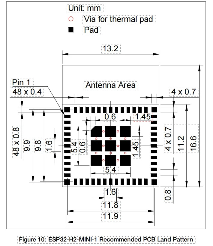 Modul ESP32-H2 ESP32-H2-MINI-1 - Esp32 H2 ulasan dan harga