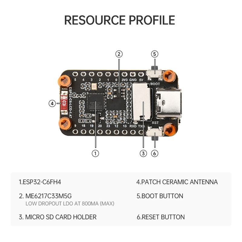 [NEW A09R!】 Esp32-C6 Papan Pen - Esp32 C6 ulasan dan harga